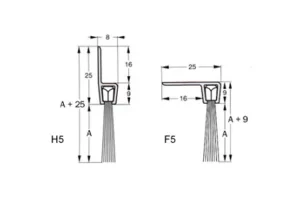 CEPILLOS STRIP Nº 5
